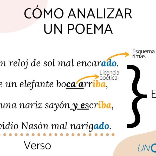 como analizar un poema 50826 600 square 1