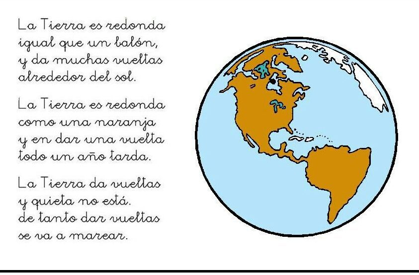 Poemas Sobre La Tierra Cortos 5 Poemas Sobre La Tierra Cortos
